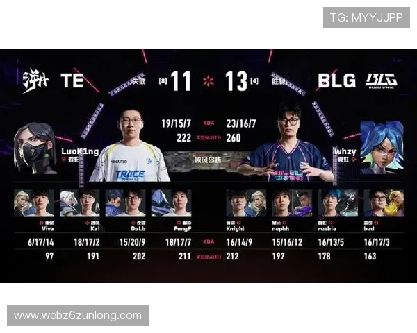 尊龙凯时人生就是搏下载官网分析游戏市场发展趋势助力玩家把握先机