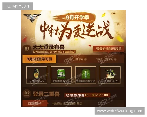 尊龙游戏最新优惠活动全面解析,助你轻松赢取丰富奖励与福利